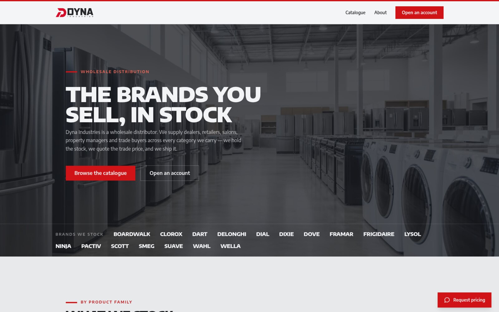 Dyna Industries